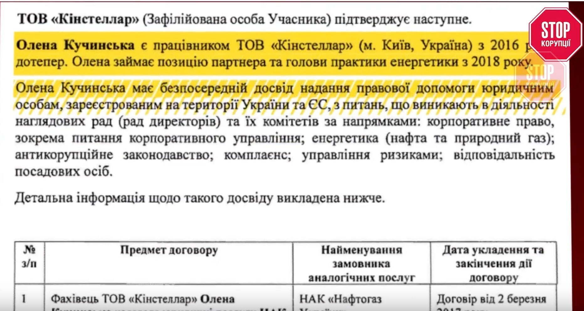  У компанії підтвердили, що Олена Кучинська консультувала ''Нафтогаз''