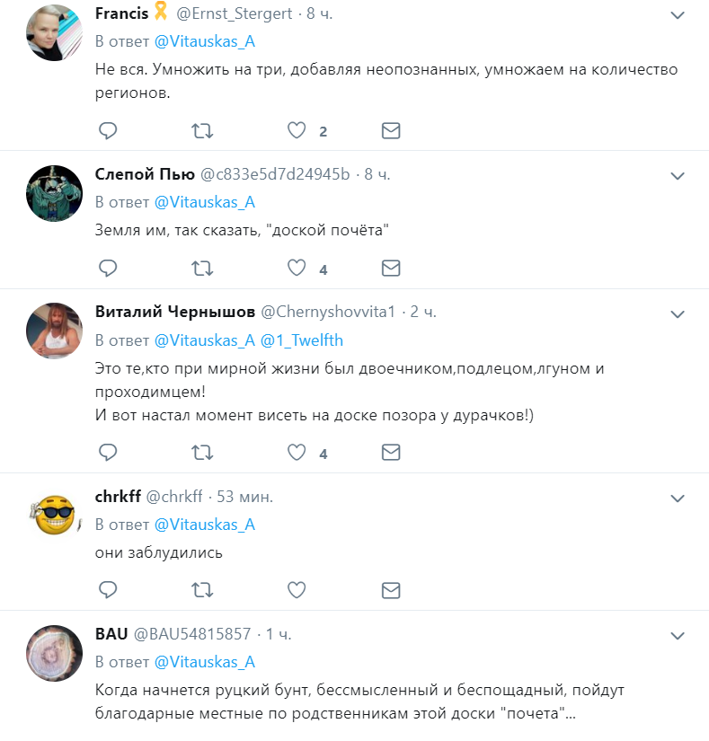 Масова загибель російських військових на Донбасі: нові дані викликали ажіотаж у соцмережах