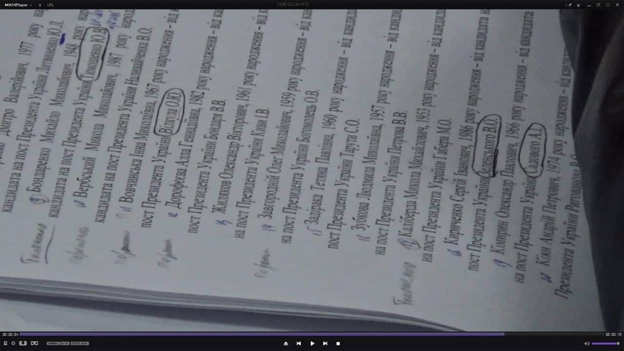 Сумнівний ''Досвід'' – окружний виборчком на Донеччині контролюють люди Медведчука?