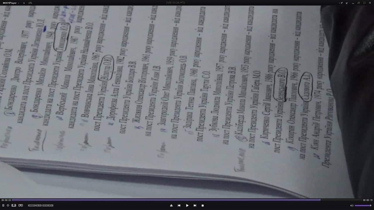 Сумнівний ''Досвід'' – окружний виборчком на Донеччині контролюють люди Медведчука?