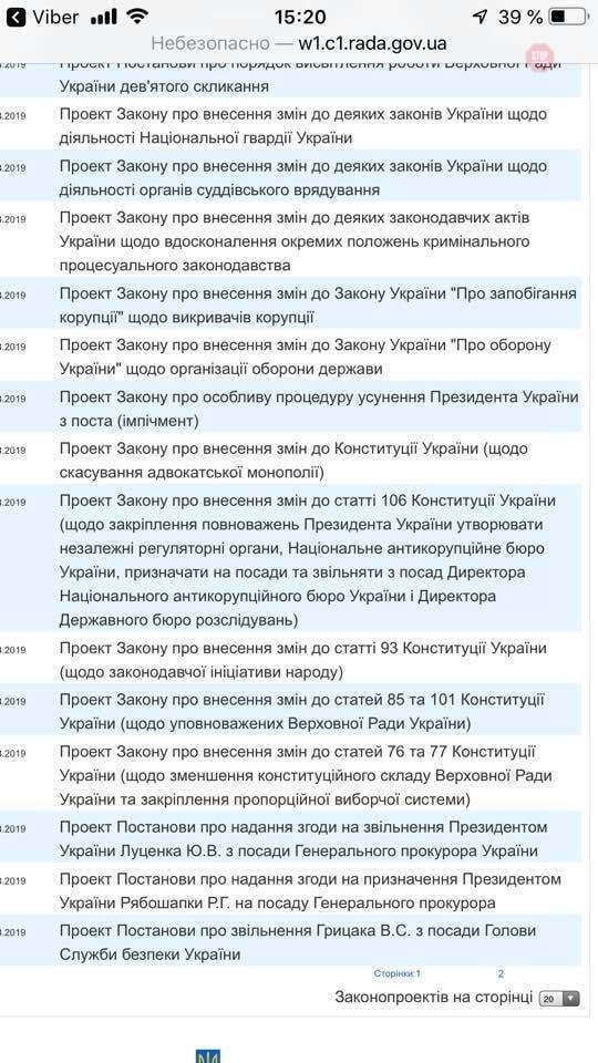 Зміна Конституції від Зеленського вразила журналістів: про такі повноваження не мріяв навіть Янукович