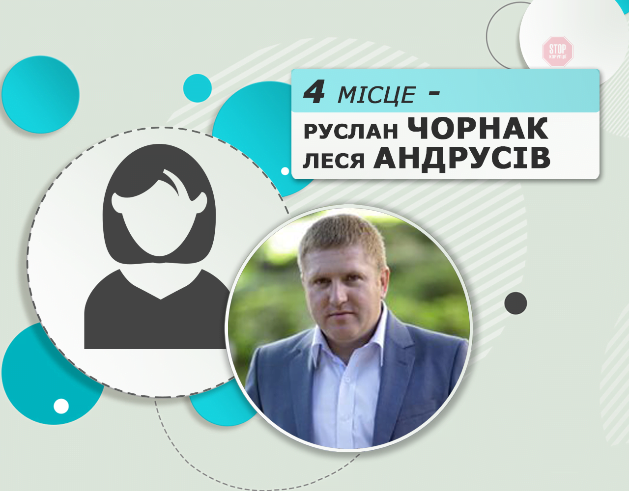 ''Бо тебе кохає фантастична жінка'': топ-10 ''альфонсів'' серед українських посадовців