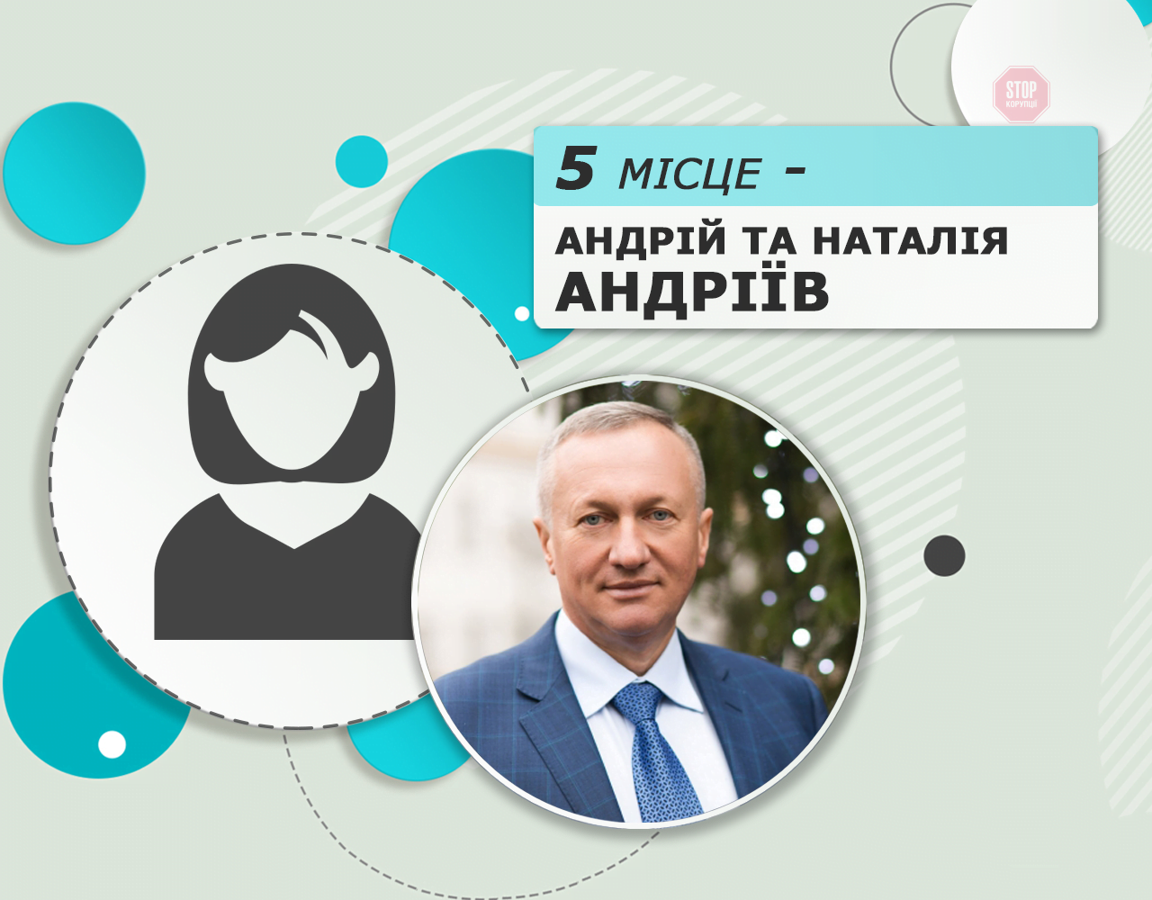 ''Бо тебе кохає фантастична жінка'': топ-10 ''альфонсів'' серед українських посадовців