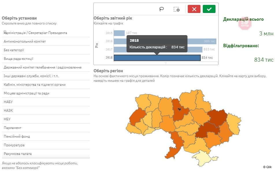 Крок 1 – обираємо всі декларації за 2018 рік