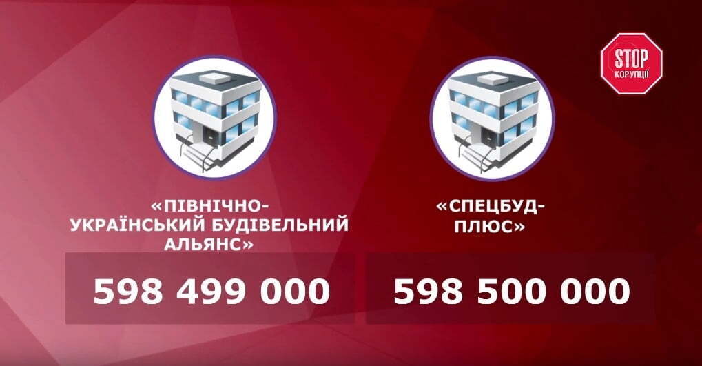 Тендер розіграли між собою дві компанії, що входять до корпорації ''Укрбуд''