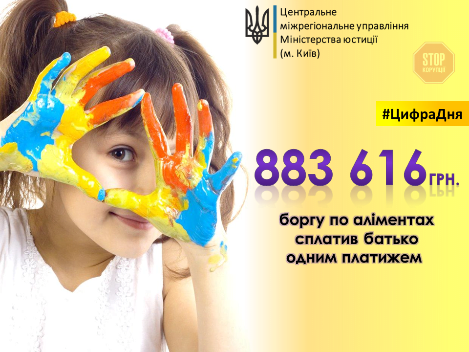 Майже 900 тисяч гривень: батько заплатив доньці всі аліменти за 15 років, щоб виїхати за кордон