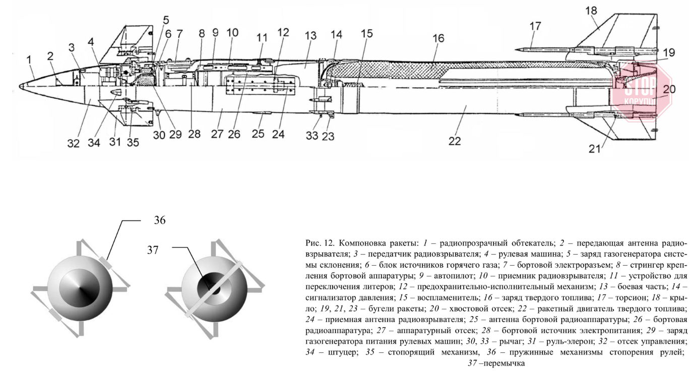 ''Боїнг 737'' могла збити ракета ЗРК ''ТОР'', – Bellingcat (фото)