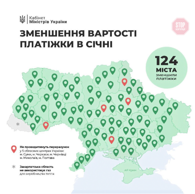Гончарук розповів, на скільки вдалося знизити ціни на тепло і гарячу воду по Україні