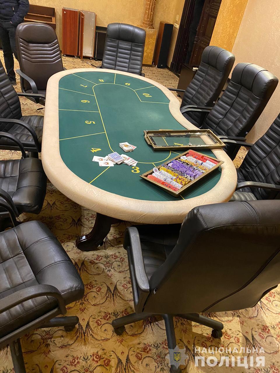 Упродовж доби правоохоронці викрили 5 гральних закладів