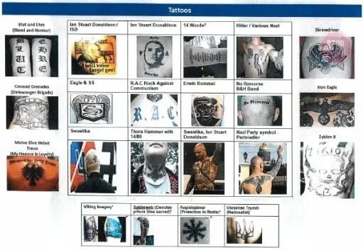Україна вимагає від Британії видалити тризуб зі списку екстремістських символів (фото)