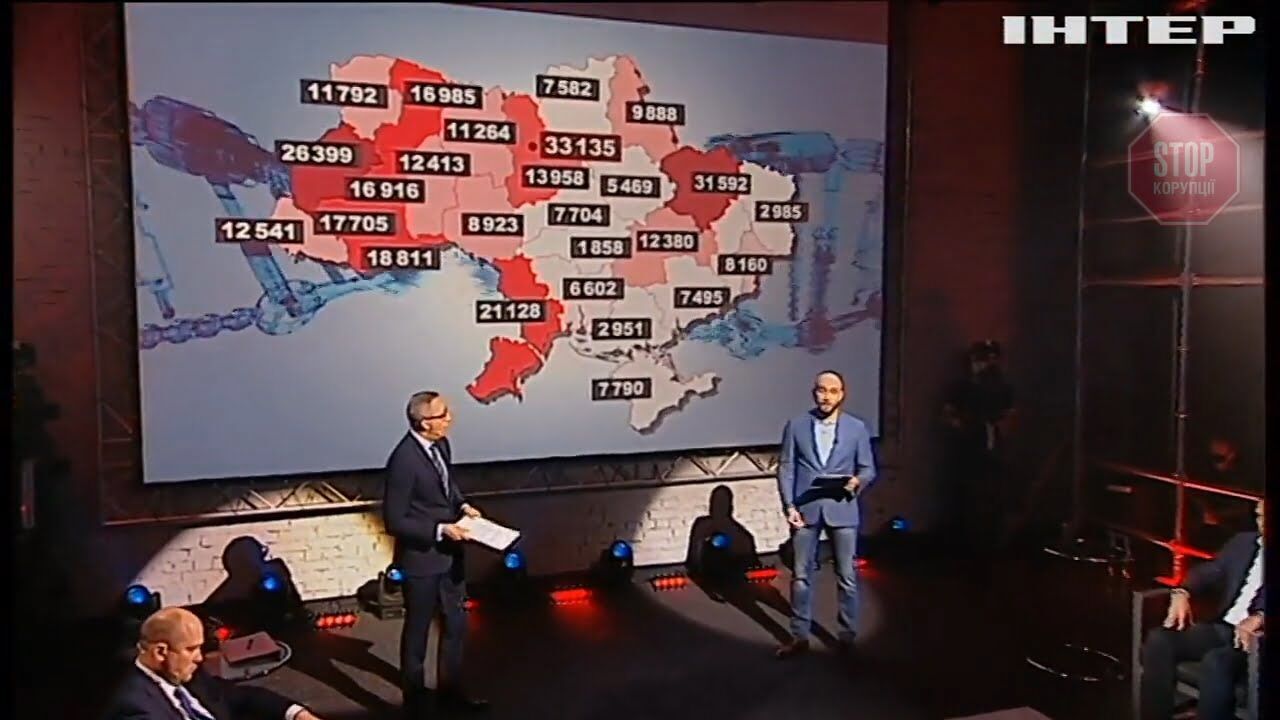 COVID-19, вибори та чого чекать українцям після 25 жовтня: ток-шоу «Мир чи війна» з Бочкалою
