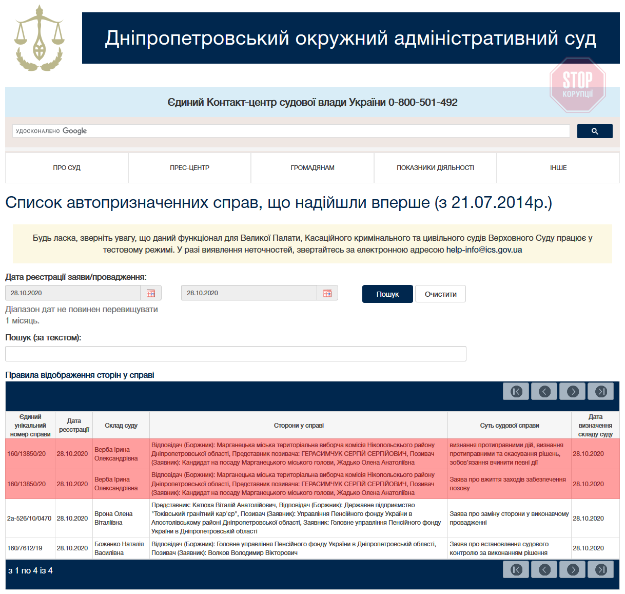 На Дніпропетровщині мер Жадько намагається приховати реальний результат виборів