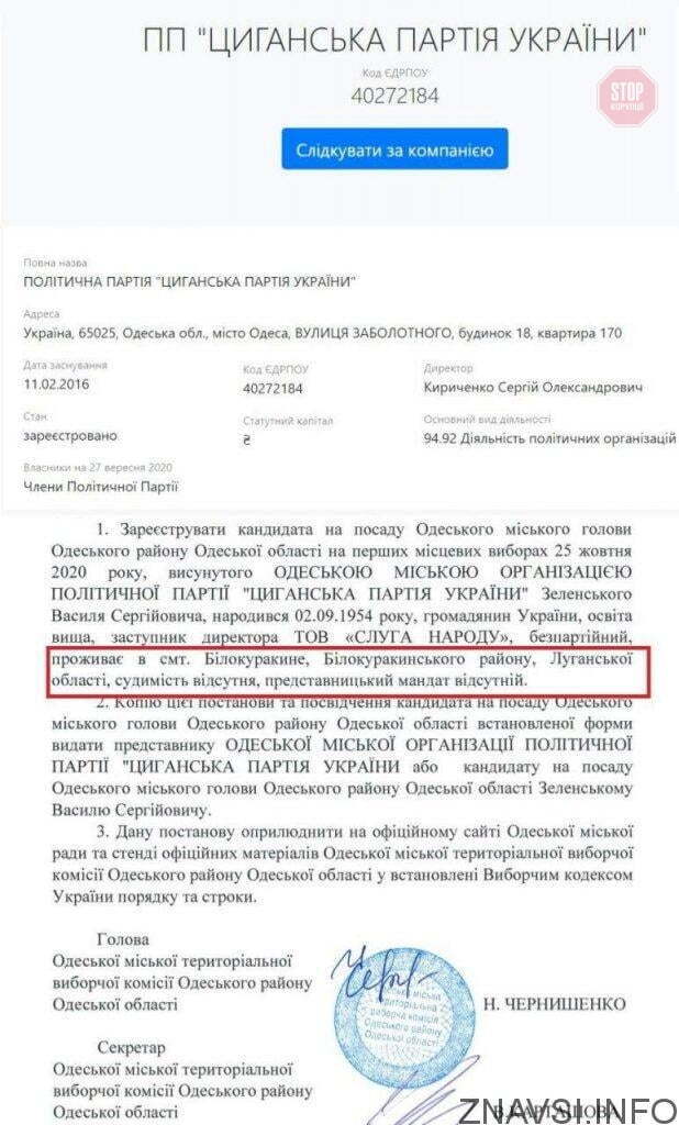 Атака ''клонів'': в Одесі кандидат Зеленський йде в мери від «Циганської партії»