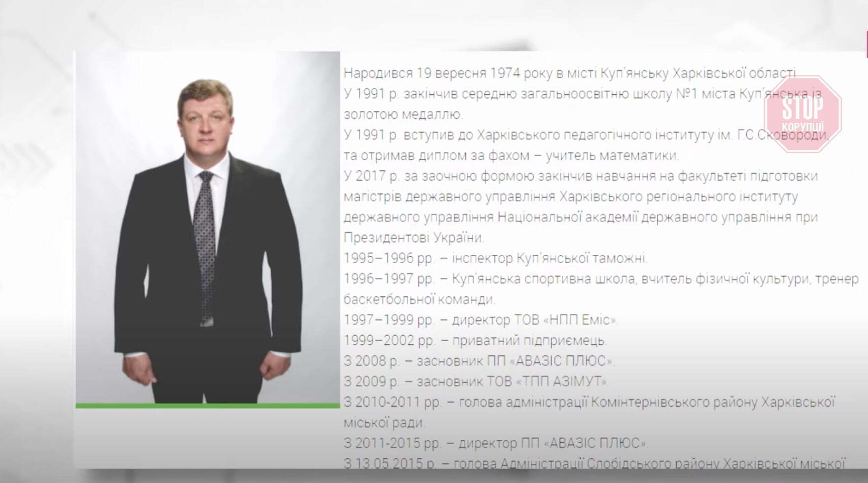 У 2009 р. Ільєнко заснував фірму ''Азимут'' Фото: скріншот