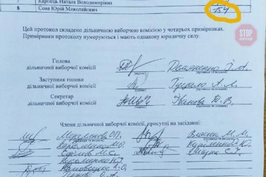 Вибори 2020: на Дніпропетровщині розкрита фальсифікація на користь ''Слуги народу''