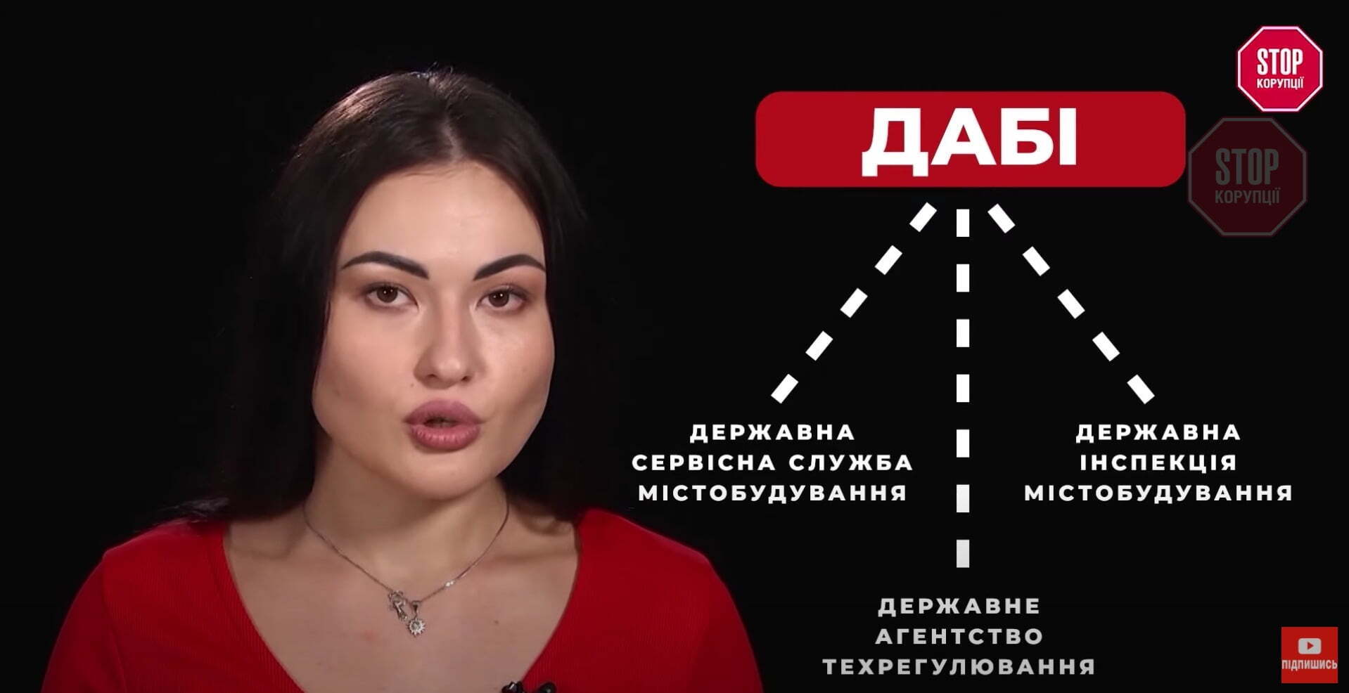 Замість однієї структури передбачили три Ілюстрація: СтопКор
