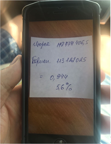 Листування у справі заволодіння 81 млн грн НГУ