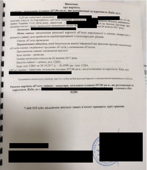 Листування у справі заволодіння 81 млн грн НГУ