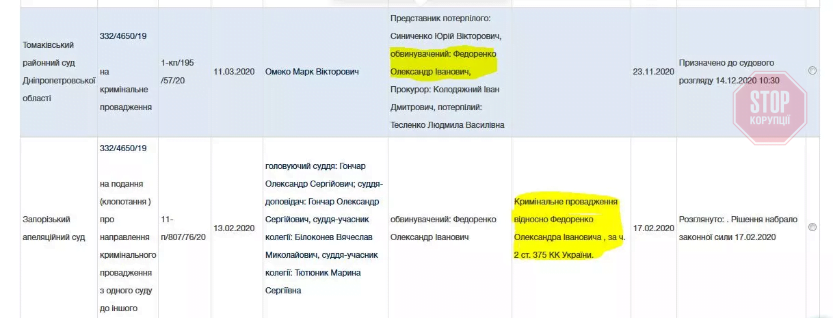  Фото: скріншот