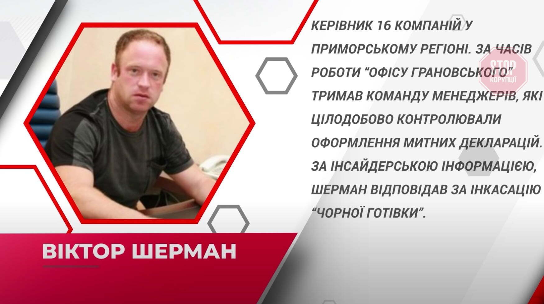  Віктор Шерман Ілютрація: СтопКор