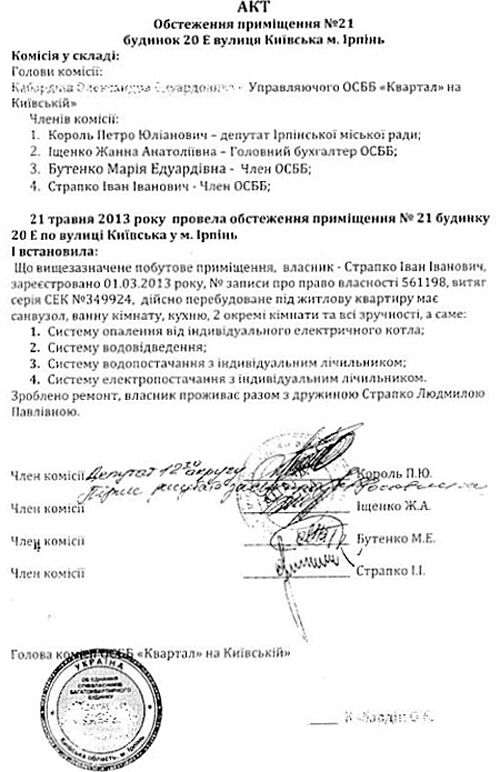 ''Київобленерго'': люди і свині