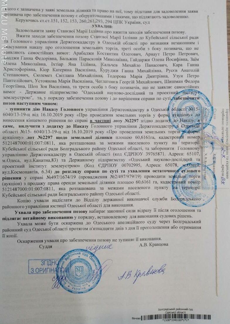 Глава сельсовета в Одесской области пытался присвоить более 60 га земли для своей фирмы?