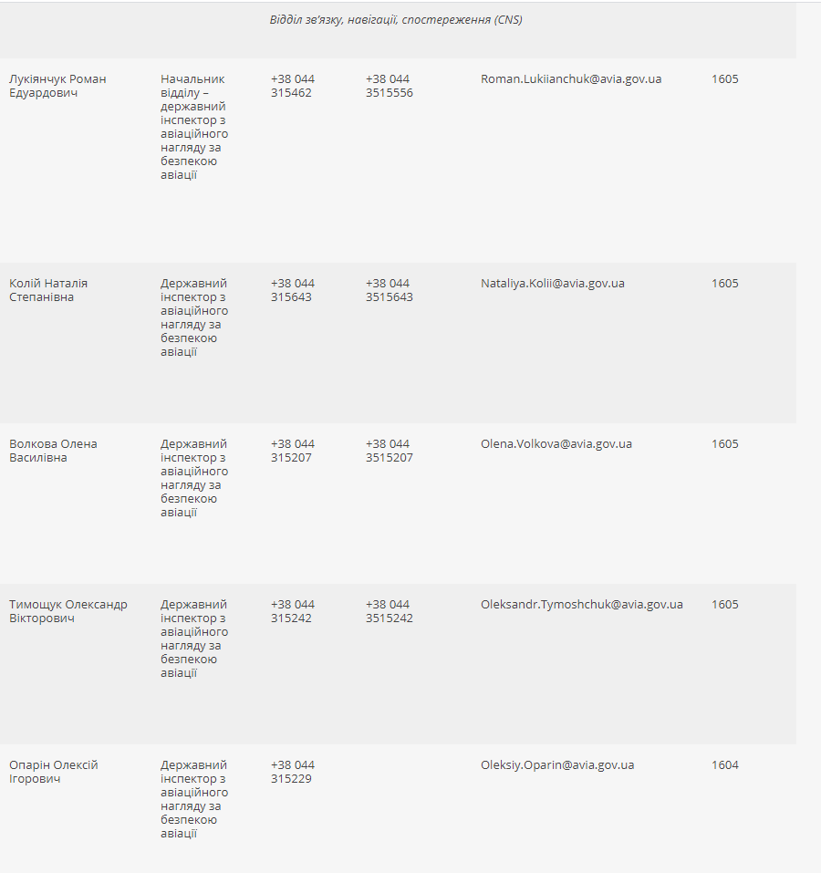 Госавиаслужба незаконно продлила эксплуатацию устаревших советских систем посадки в аэропортах