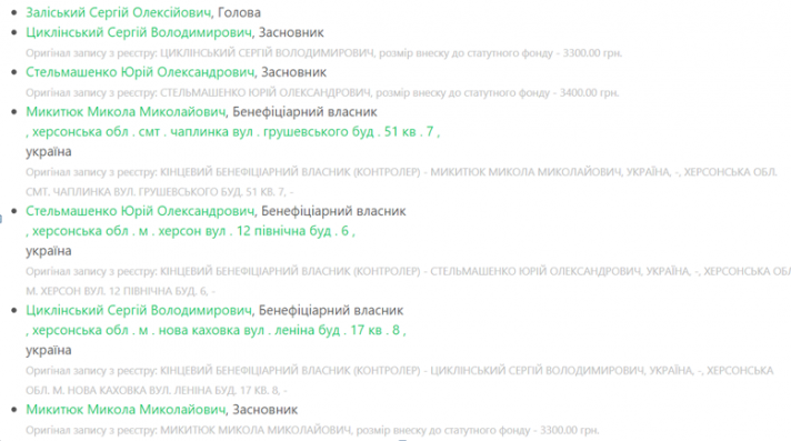 Настоящее лицо коррупционного строительного спрута: что происходит в ГАСИ