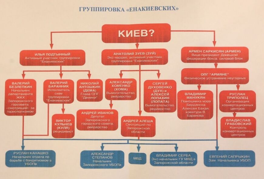 Пыжинский: Новая власть должна разобраться с преступниками в погонах
