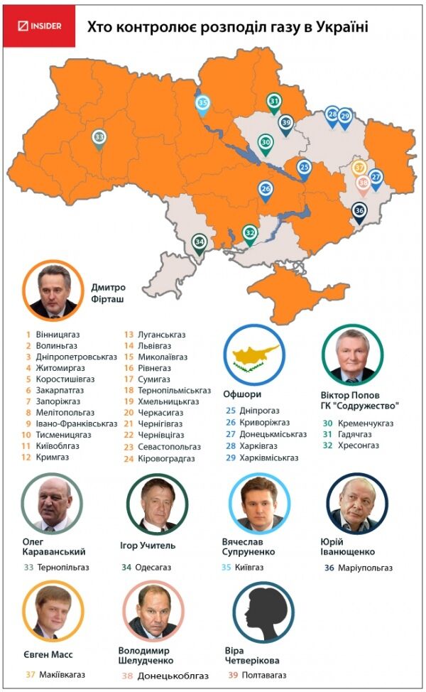 Фірташ продовжує заробляти. Кому вигідний газовий шантаж напередодні виборів