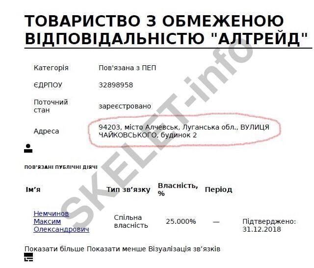 Максим Немчинов: хай живе «Роттердам-плюс»! Часть 1