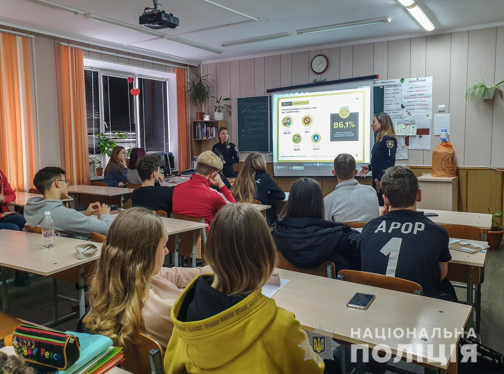 Ювенальні поліцейські розповіли малечі про безпеку в Інтернеті