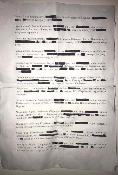 Активісти заявили про незаконне переслідування правих поліцією