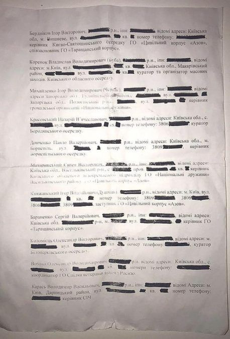 Активісти заявили про незаконне переслідування правих поліцією