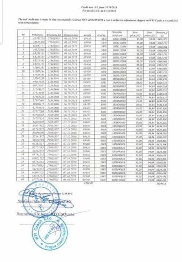Угольный бизнес Анатолия Шкрибляка и Игоря Кононенко: сколько заносят силовикам соратники Порошенко за крышевание грабительских схем