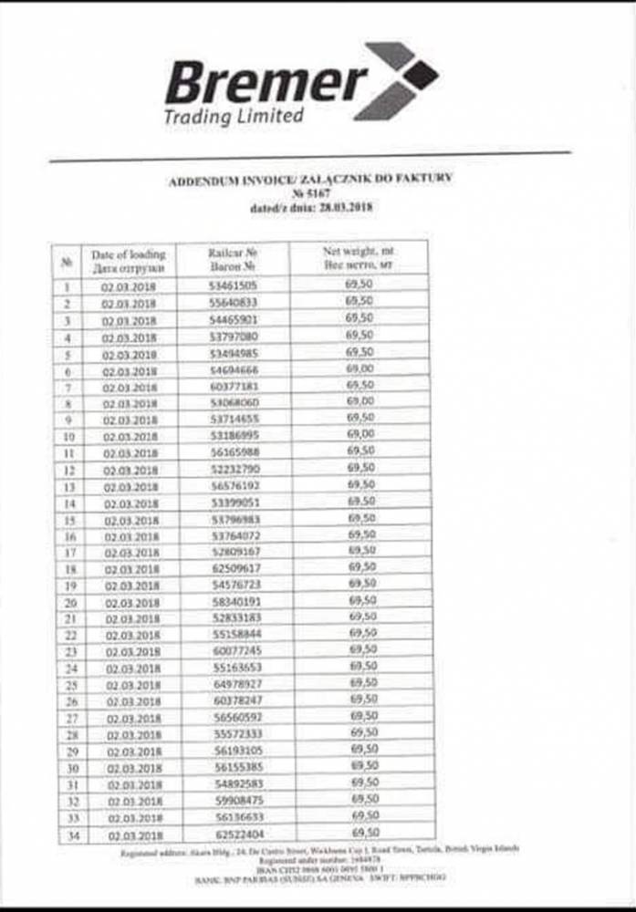 Угольный бизнес Анатолия Шкрибляка и Игоря Кононенко: сколько заносят силовикам соратники Порошенко за крышевание грабительских схем