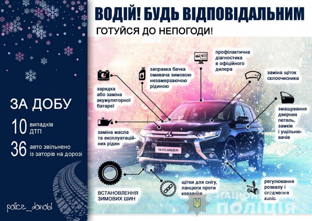 Поліцейські Донеччини в режимі 24/7 надають допомогу учасникам дорожнього руху, постраждалим від негоди