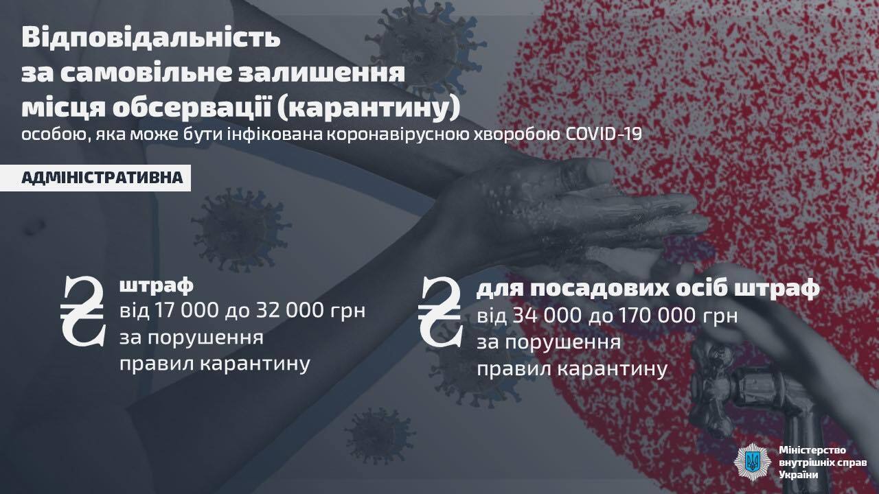 Верховна Рада ввела адміністративну та кримінальну відповідальність за порушення правил карантину при короновірусі