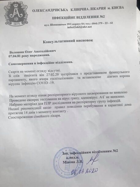 Появился результат проверки нардепа на коронавирус