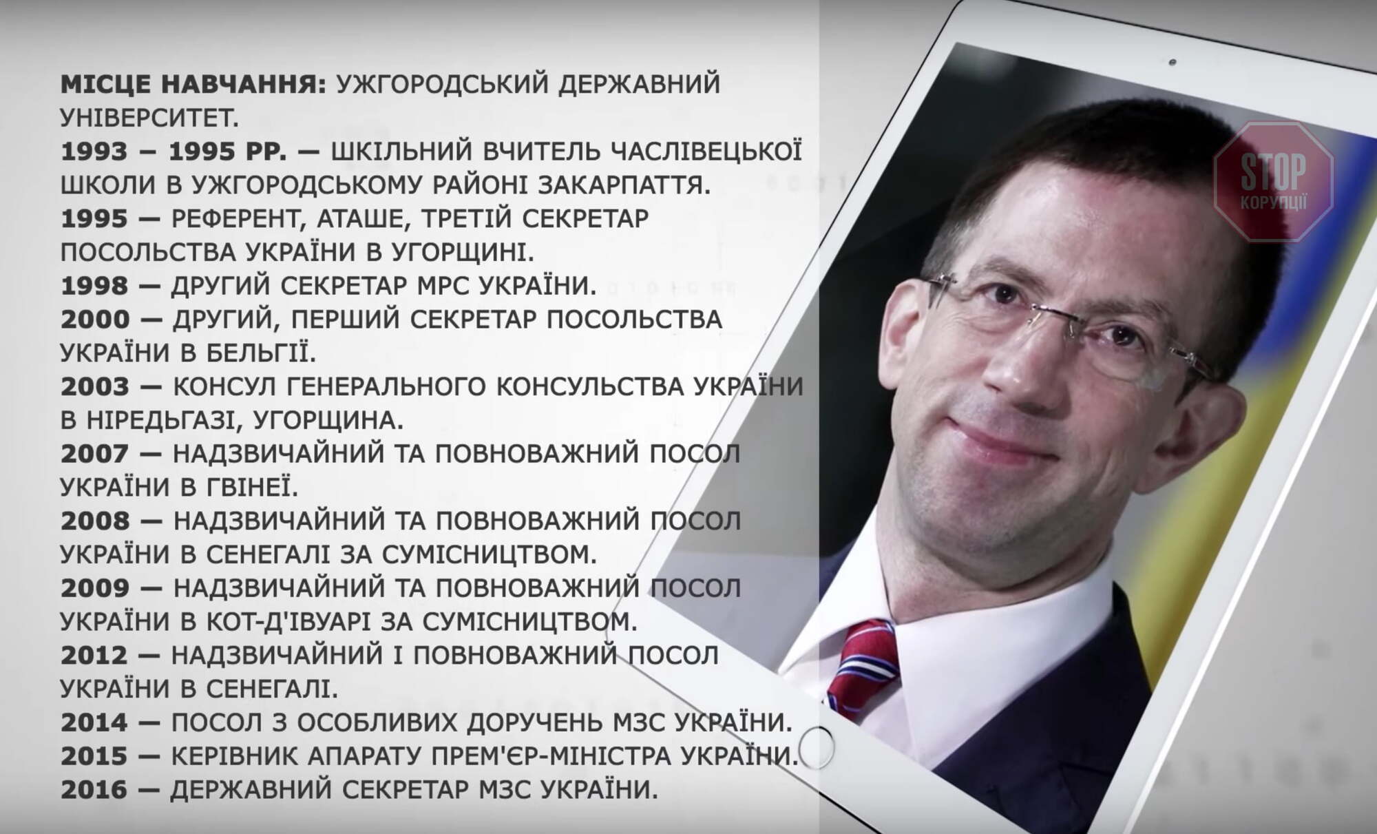 Андрій Заяць зробив блискучу кар'єру в МЗС