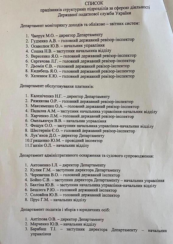 Жулики и воры: стало известно кто займет ключевые должности в ГНС