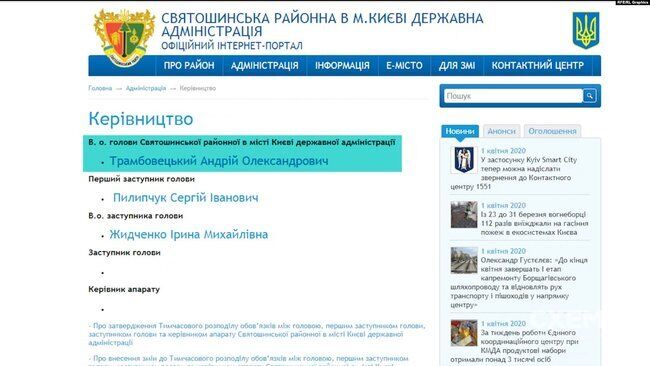 Кандидатуру Алексея Кулебы на должность главы Департамента городского благоустройства КГГА рекомендовал Ермак, - Кличко
