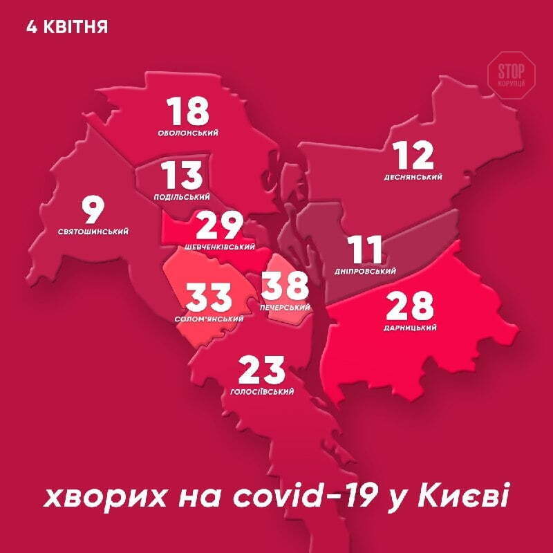 У Києві вже 214 хворих на коронавірус