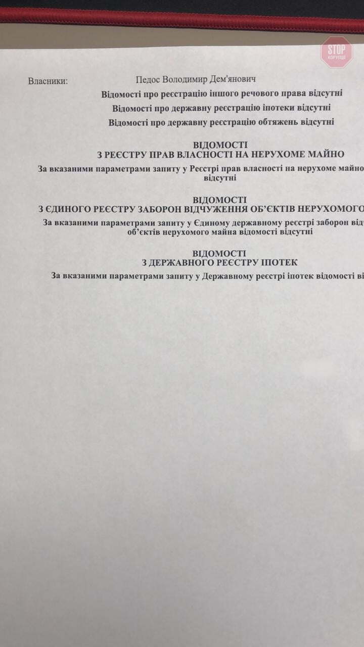  Ця земля зареєстрована на тестя, теж під садівництво Фото: СтопКор