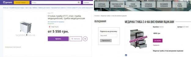 Замість масок та захисних костюмів - пуфікі та стільці за завищеними цінами: як одеська лікарня готується до коронавірусу