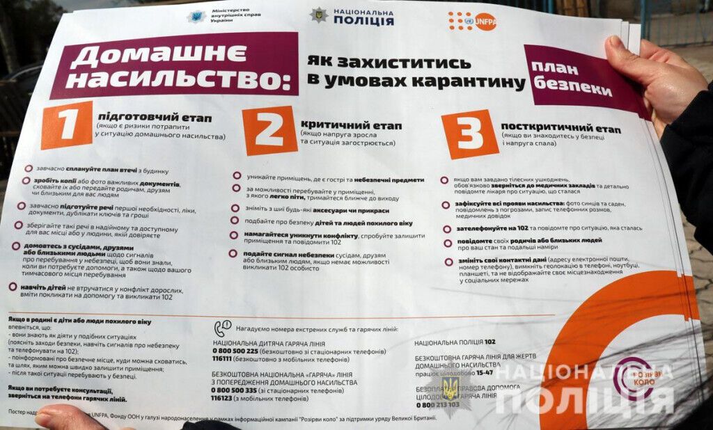 Покрокова інструкція протидії домашньому насильству. Поліцейські Донеччини продовжують боротьбу в умовах карантину