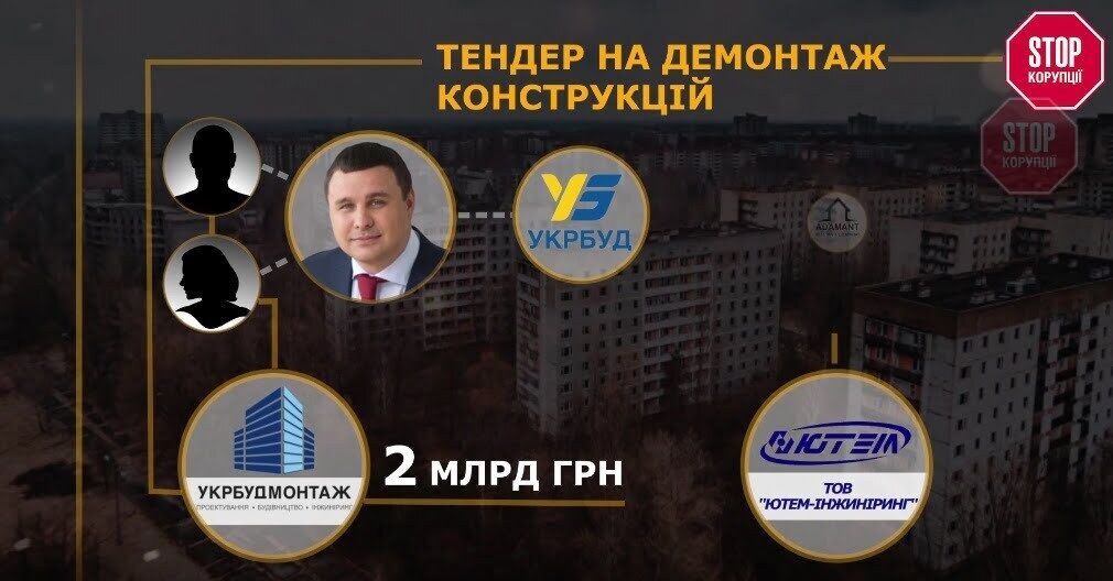 Компания ''Укрстрой'' выиграла многодолларовый тендер от Чернобыльской АЭС