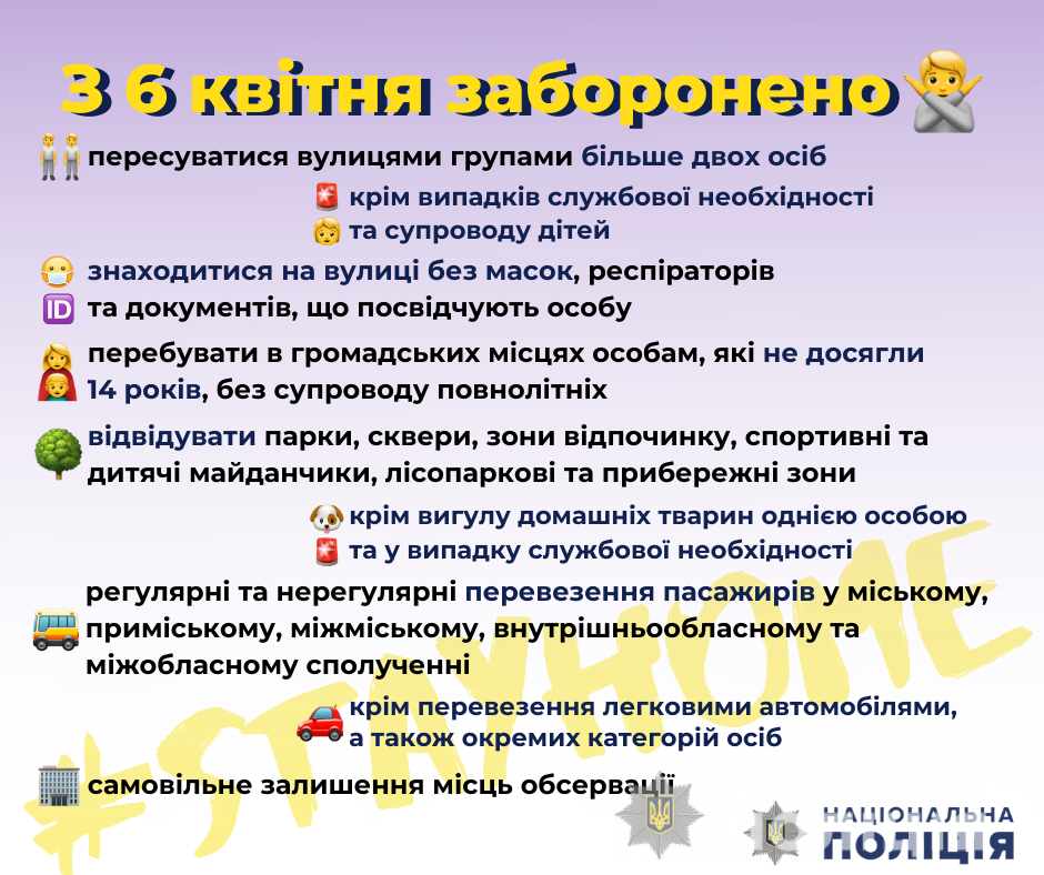 Ігор Клименко: Поліція у межах компетенції реагуватиме на порушення карантинних обмежень (ВІДЕО)