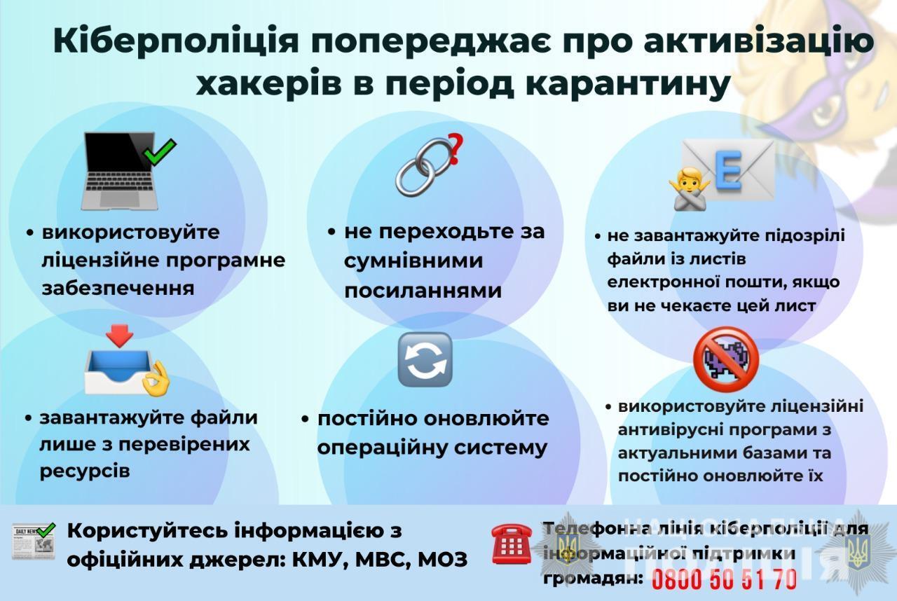 Кіберполіція попереджає про активізацію хакерів у період карантину