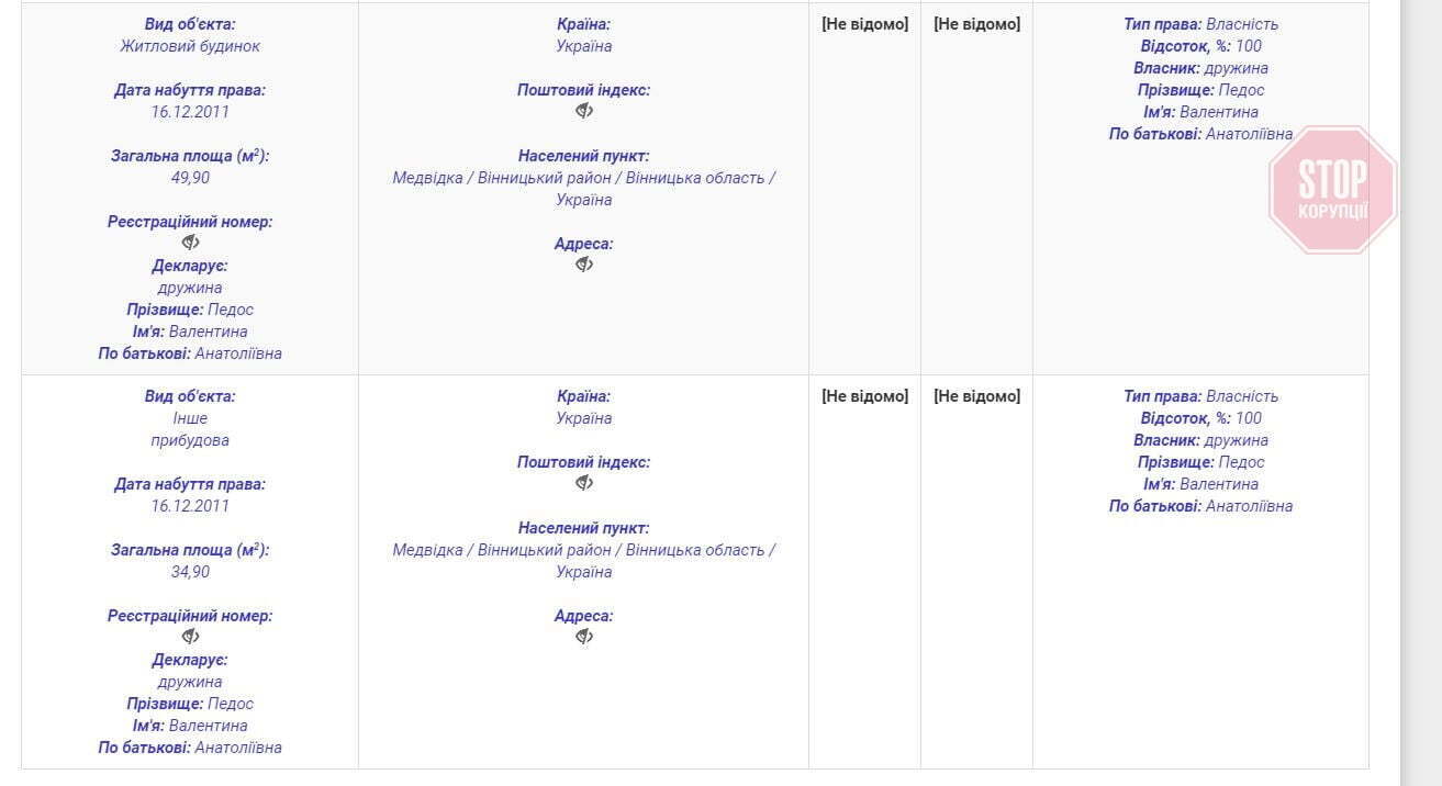  Фото: скріншот